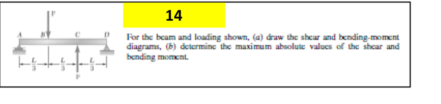 1 4 For the beam and loading shown, ( a ) draw