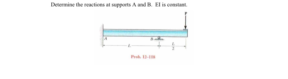 Determine the reactions at cunnorte A and R , FI