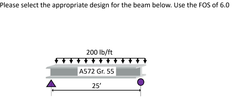 1 : Please select the appropriate design for the