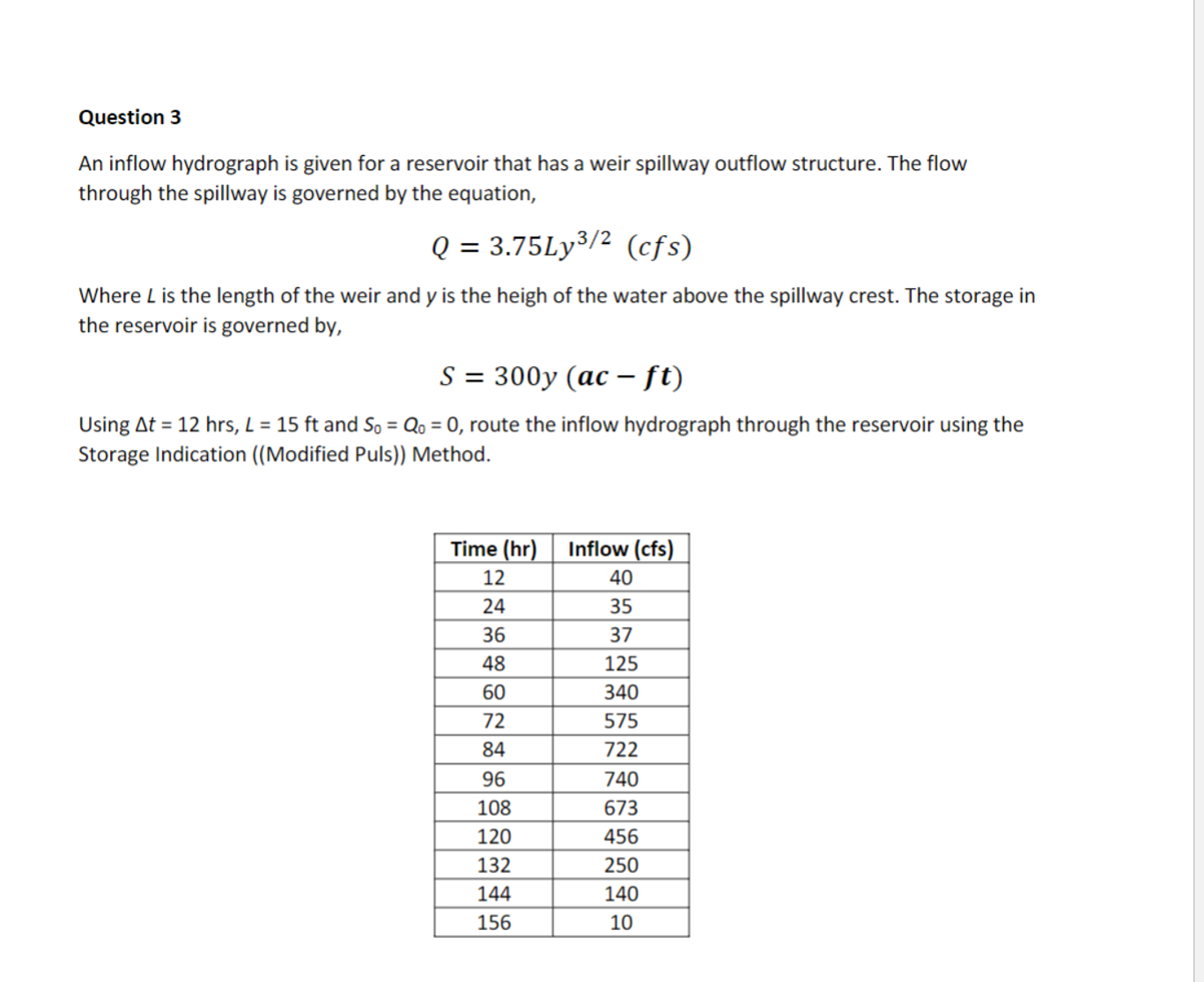 Question 2 Question 3 An inflow hydrograph is