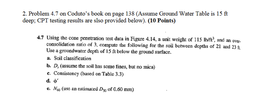 Problem 4 . 7 on Coduto's book on page 1 3 8 (