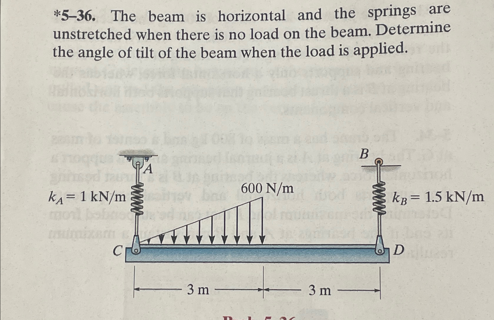* 5 - 3 6 . The beam is horizontal and the