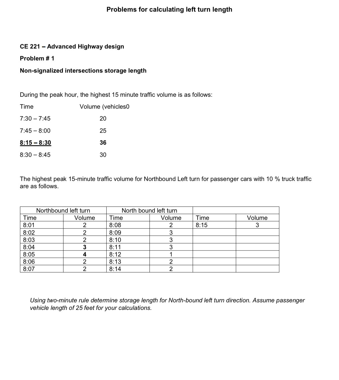 Problems for calculating left turn length CE 2 2