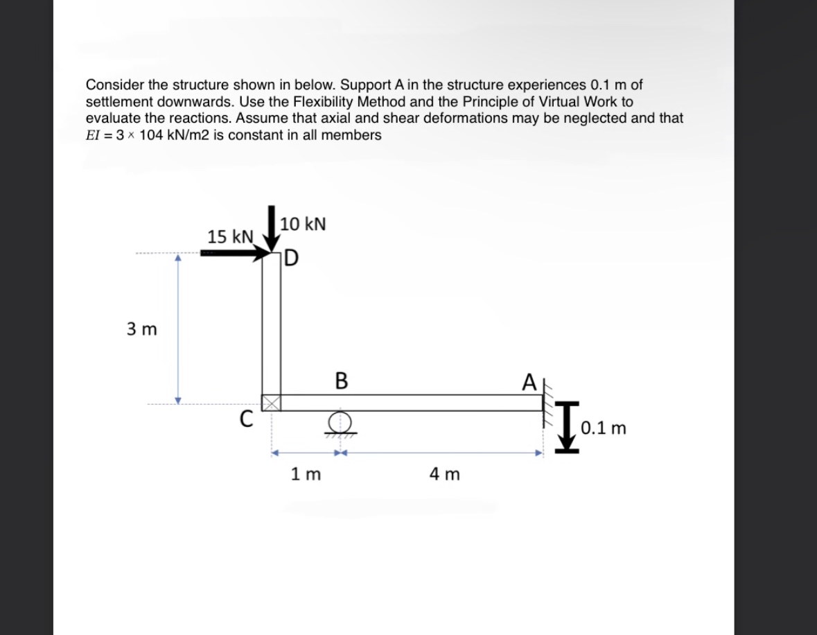 Consider the structure shown in below. Support A