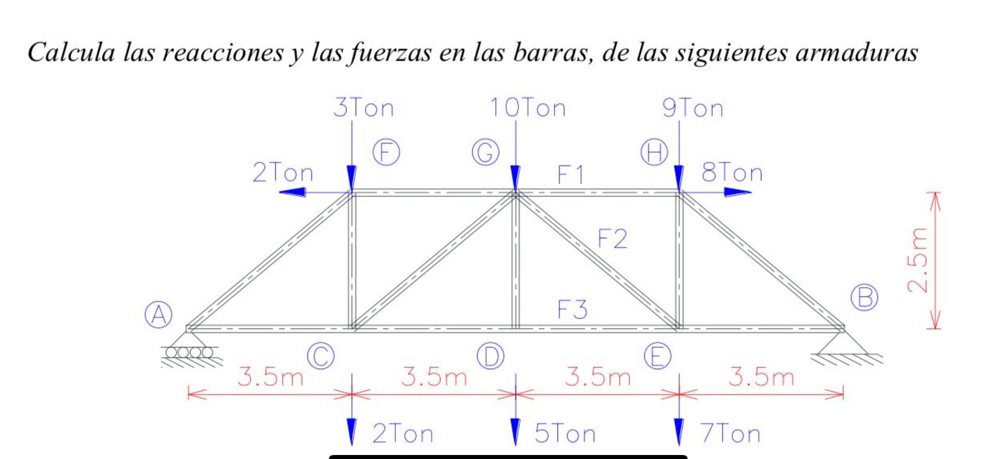 Calcula las reacciones y las fuerzas en las