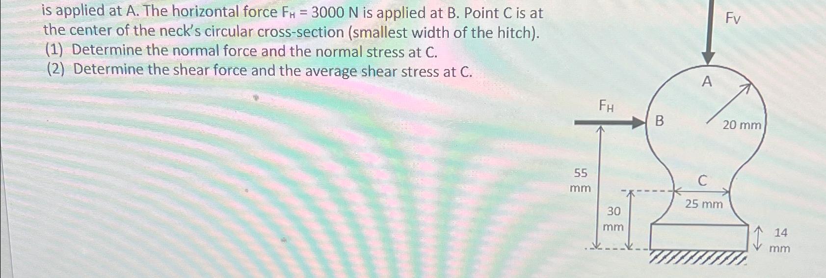 is applied at A . The horizontal force F H = 3 0