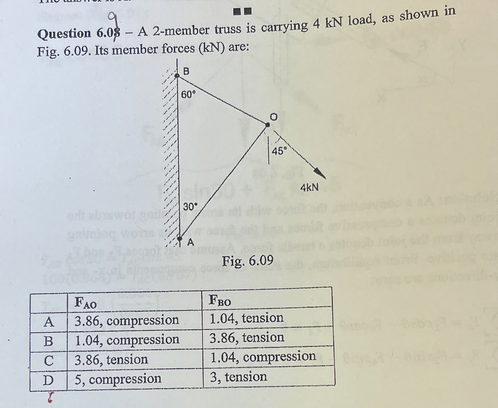 Question 6 . 0 8 - A 2 - member truss is carrying