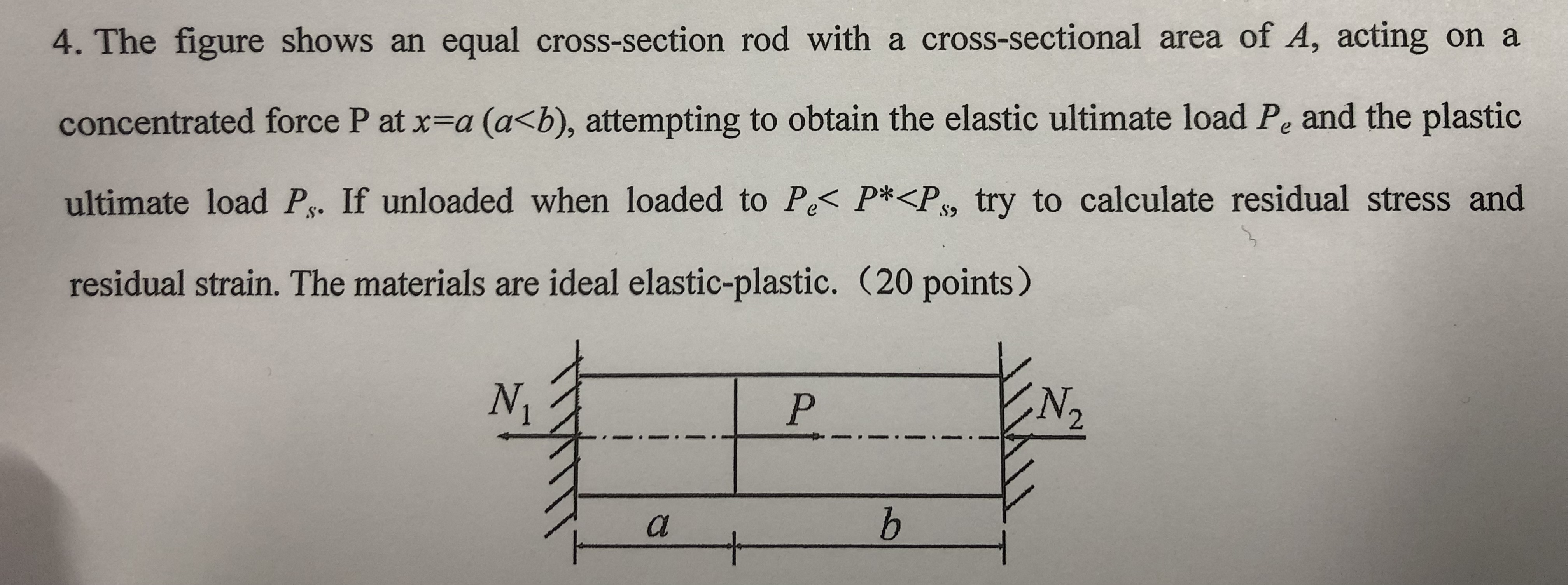 The figure shows an equal cross - section rod