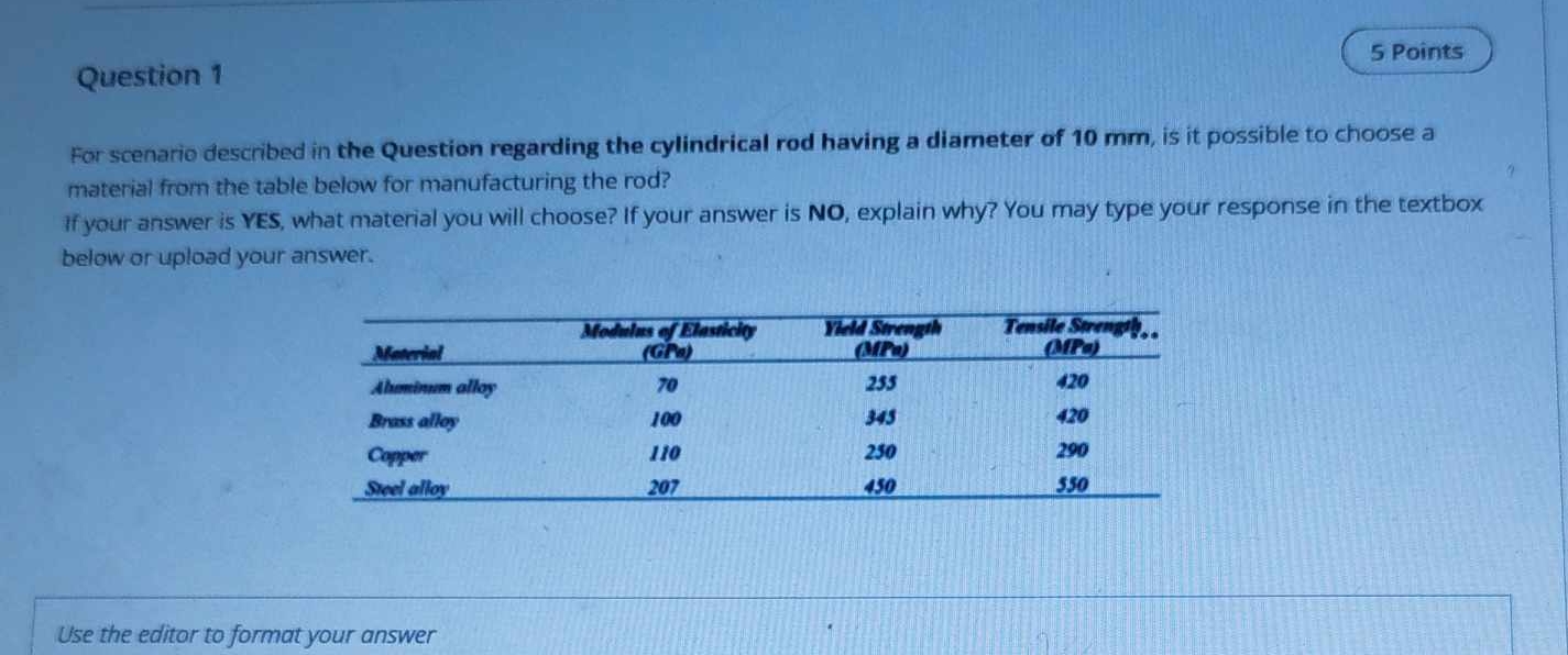 Question 1 For scenario described in the Question