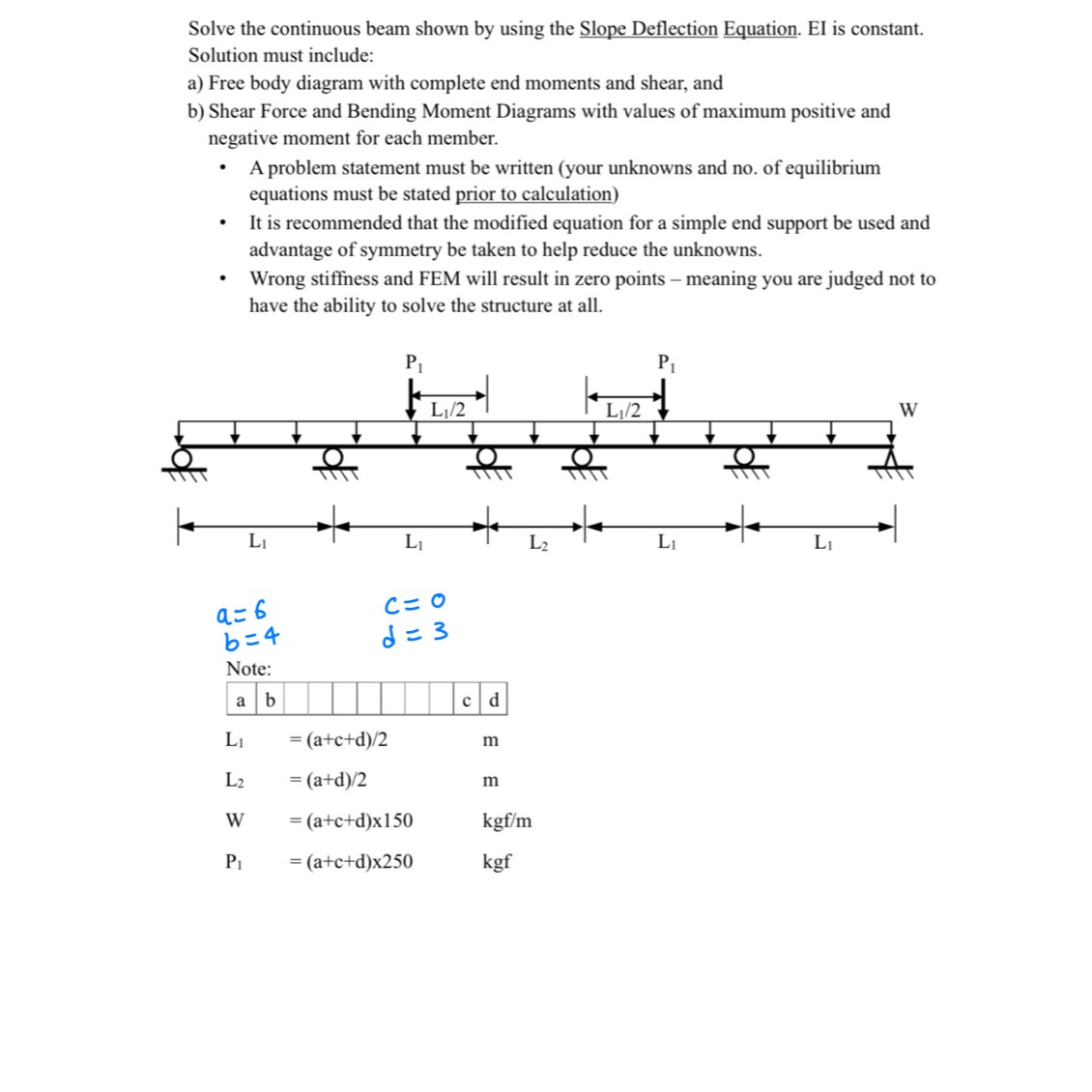 Solve the continuous beam shown by using the