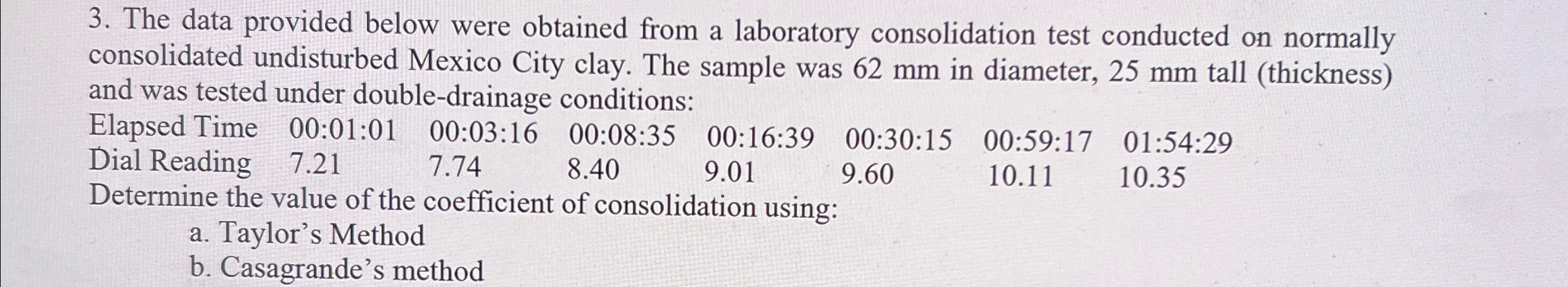 The data provided below were obtained from a