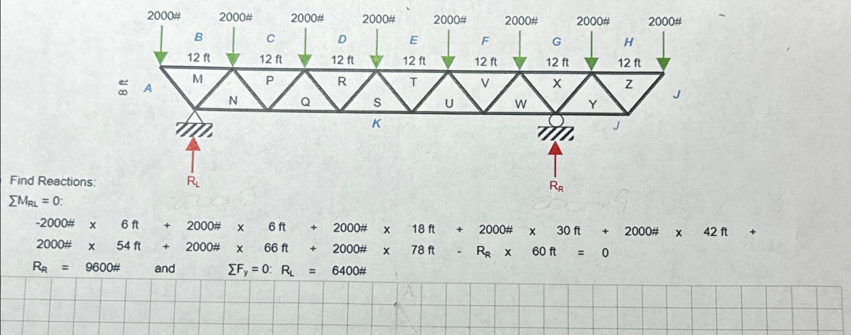 Find Reactions: M R L = 0 : - 2 0 0 0 # 6 f t + 2