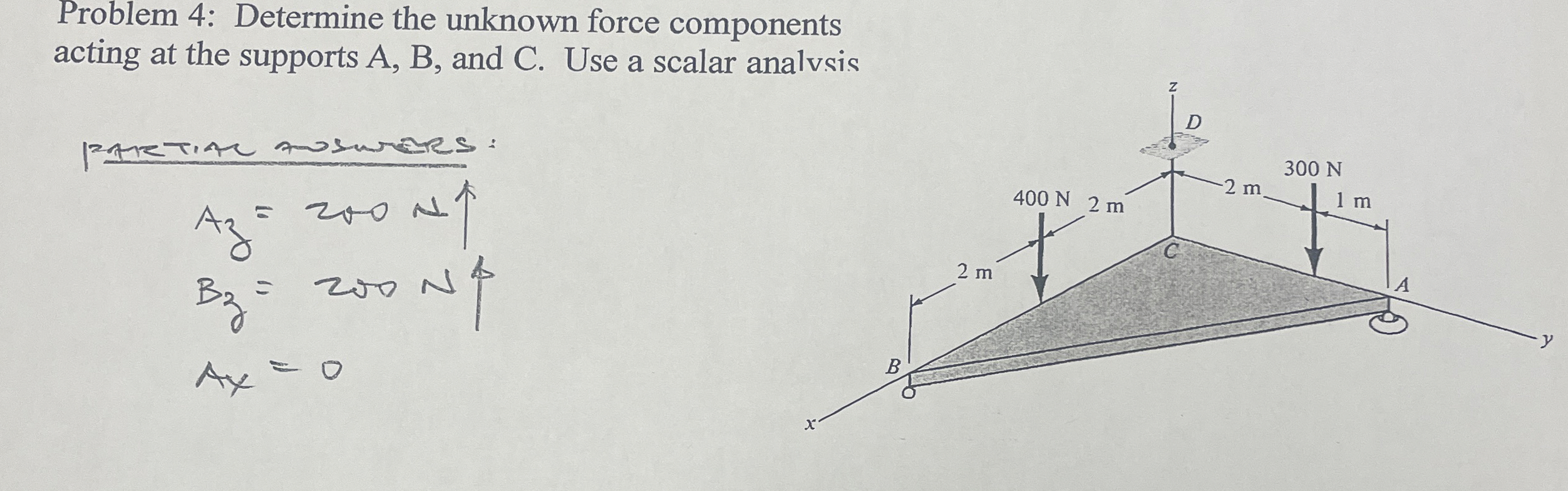 Problem 4 : Determine the unknown force