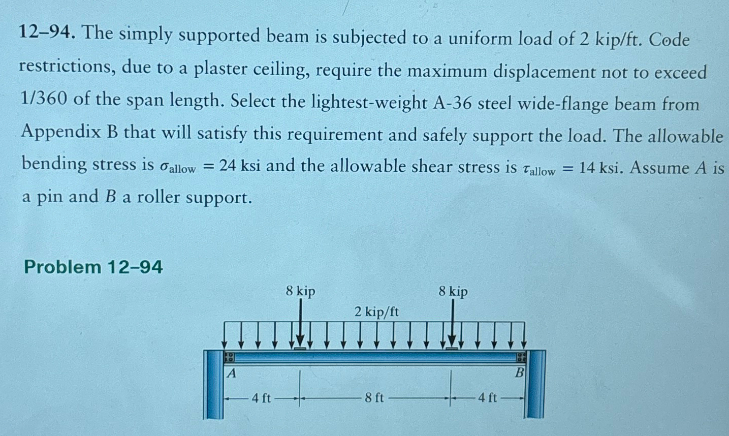 1 2 - 9 4 . The simply supported beam is