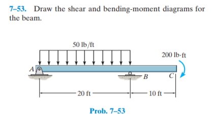 Please help. I need help with the diagram