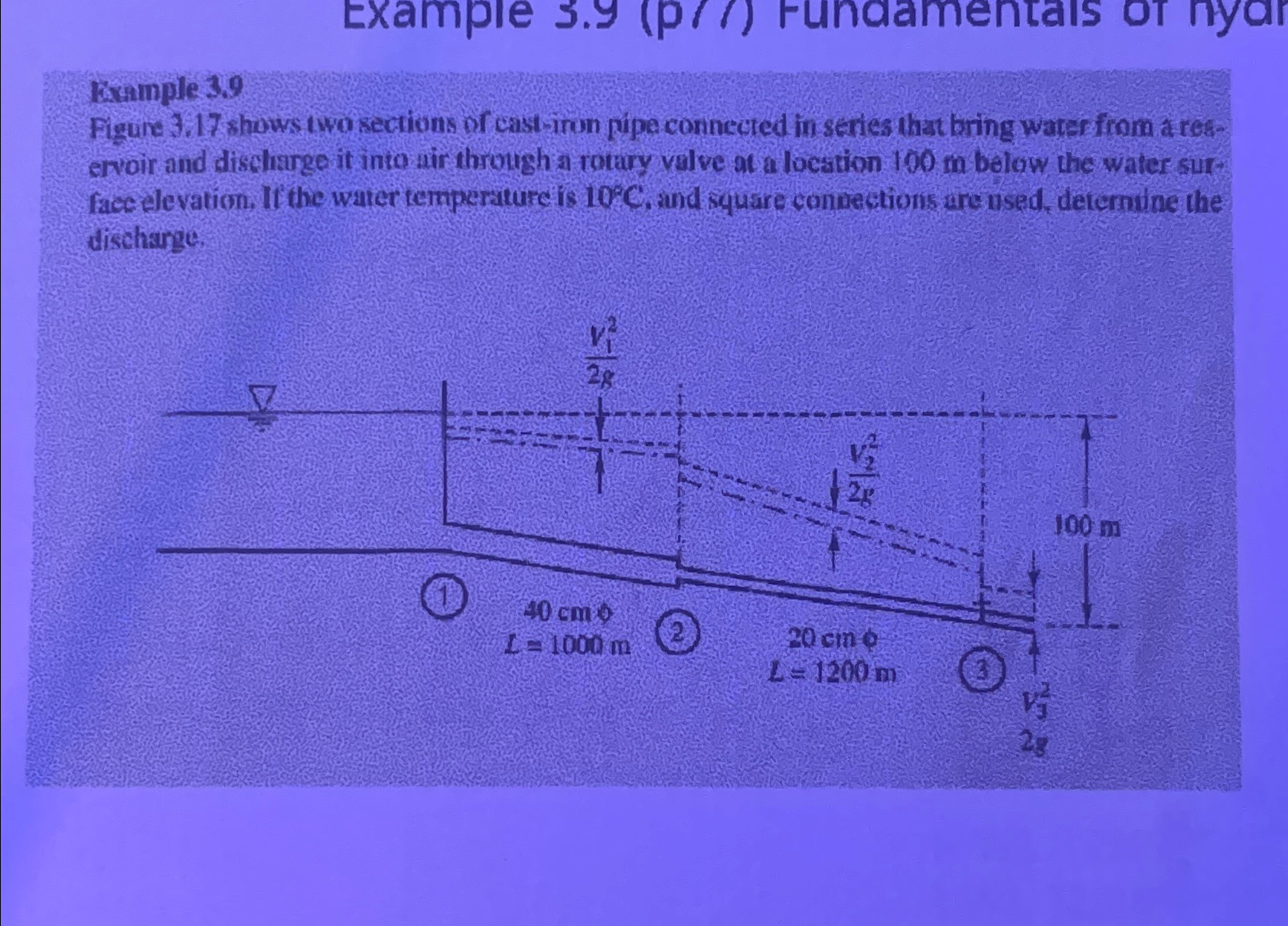 Cxample 3 . 9 Figure 3 . 1 7 show two sections of