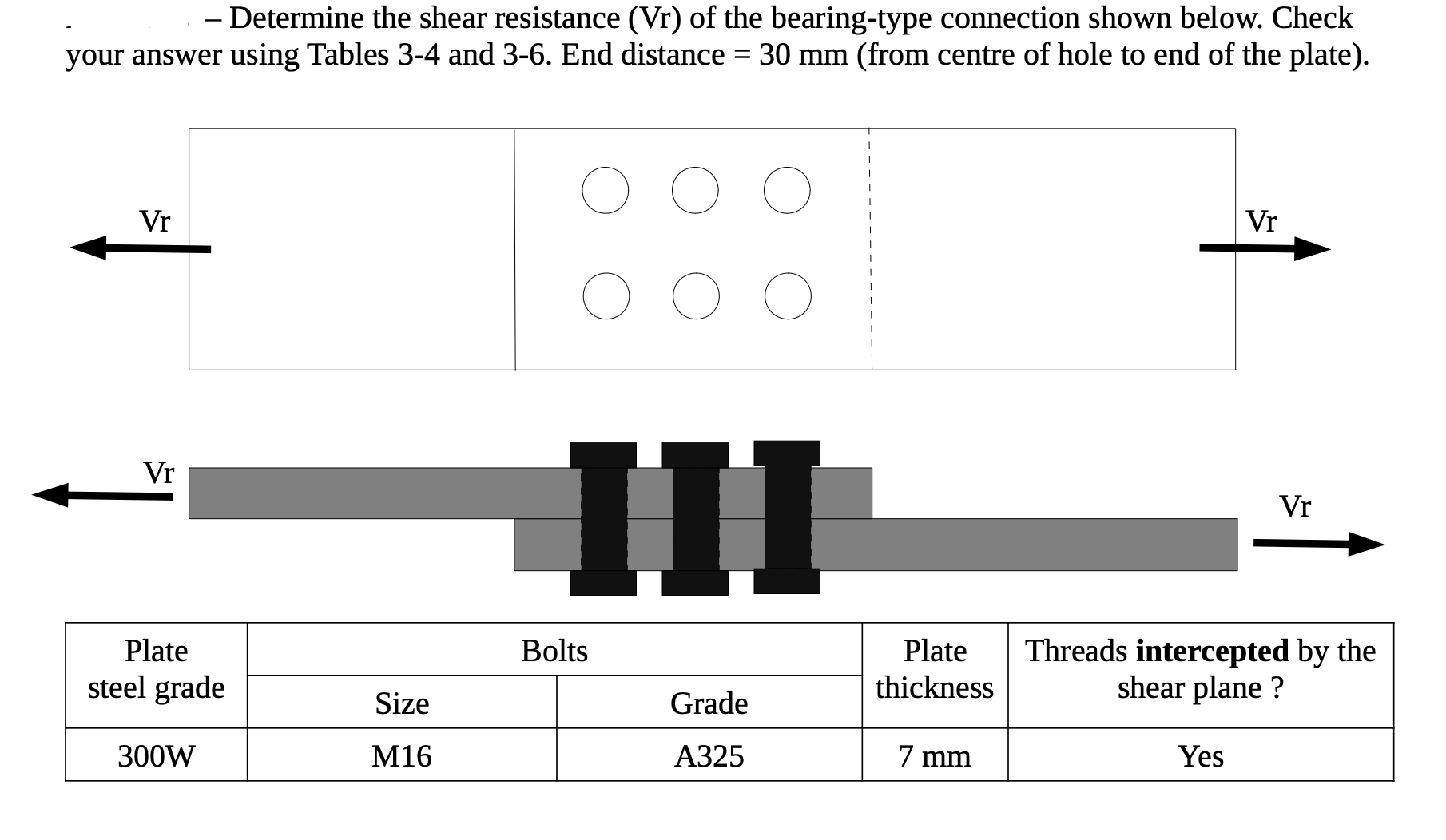 Determine the shear resistance ( V r ) of the