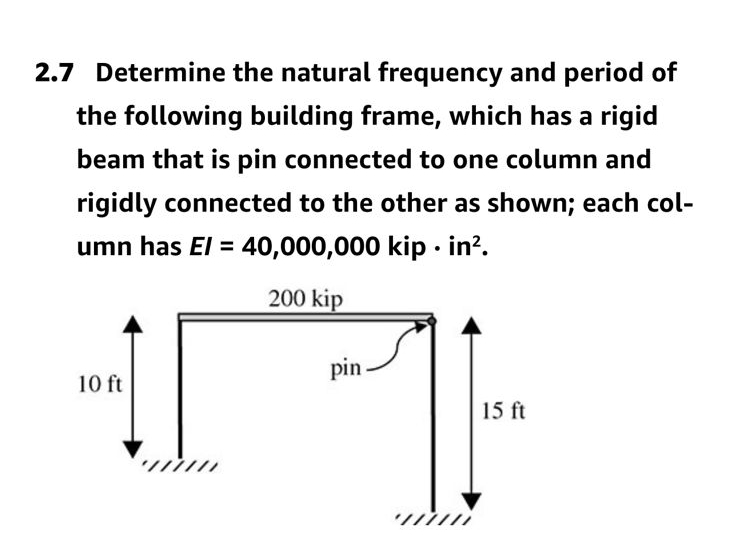2 . 7 Determine the natural frequency and period