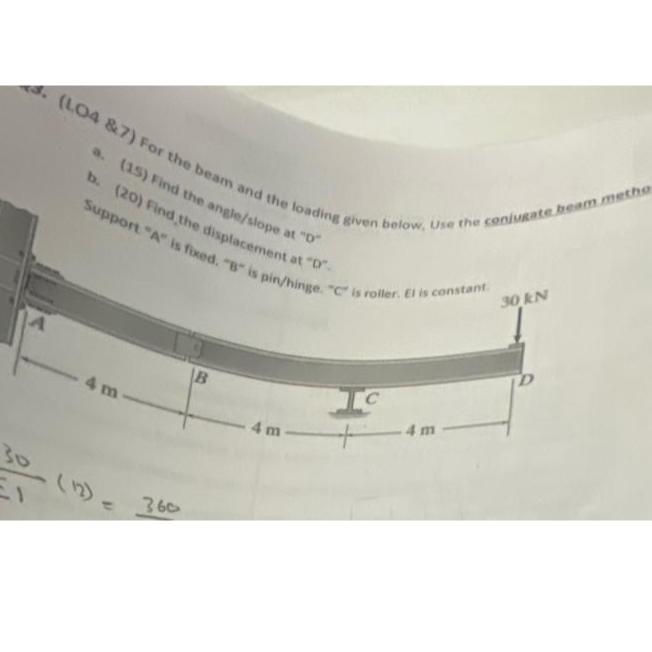 For the beam loading given below. Use the
