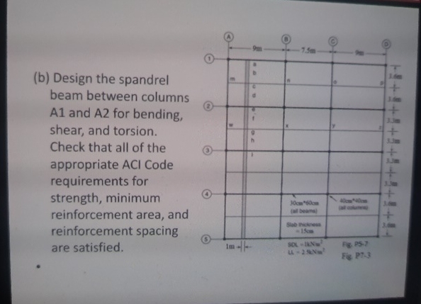 ( b ) Design the spandrel beam between columns A