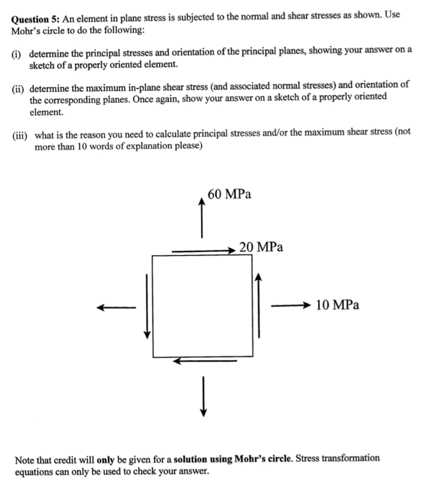 Question 5 : An element in plane stress is