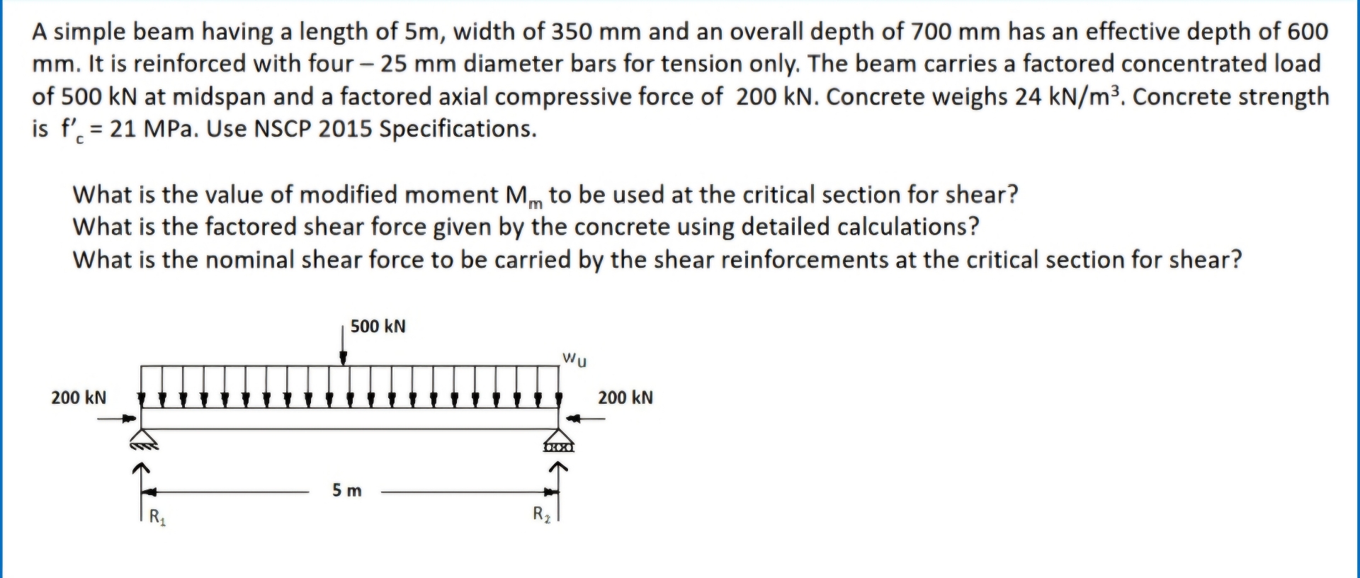 A simple beam having a length of 5 m , width of 3