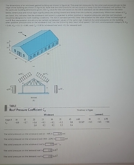 = 0 . 5 5 . K z r = 1 0 , G r = 0 . 8 5 and C p =