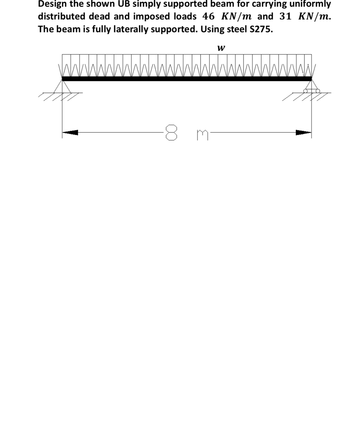 Design the shown UB simply supported beam for
