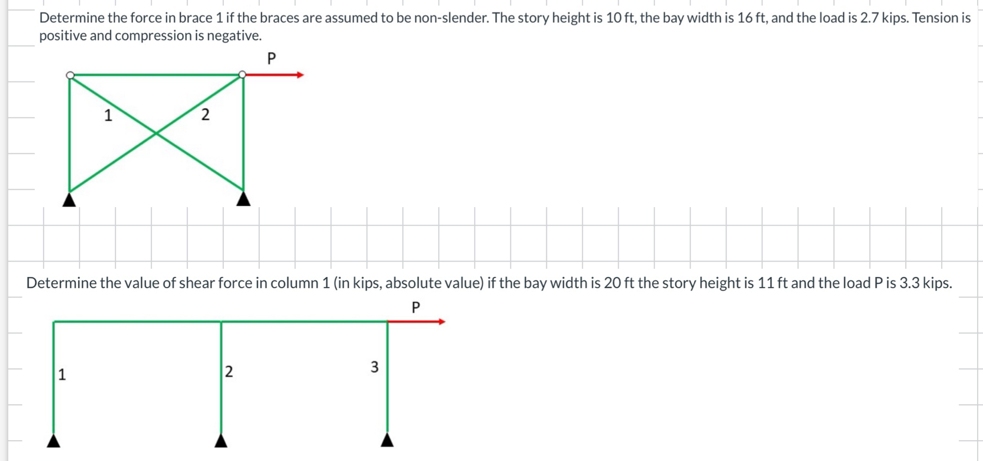 Determine the force in brace 1 if the braces are