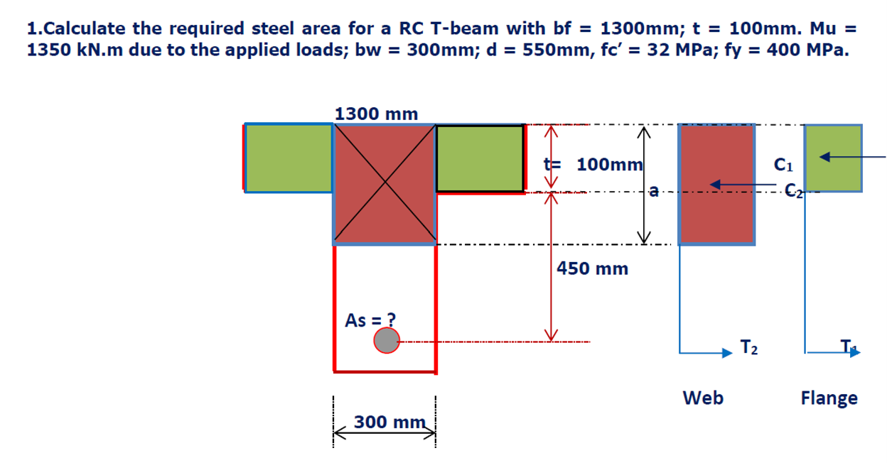 1 . Calculate the required steel area for a R C T