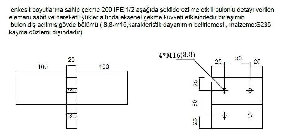enkesit boyutlar na sahip ekme 2 0 0 IPE 1 / 2 a
