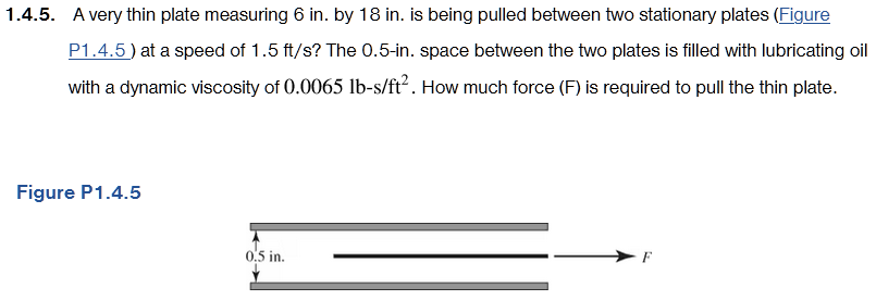 Applied Hydraulics # 1 . 4 . 5 A very thin plate