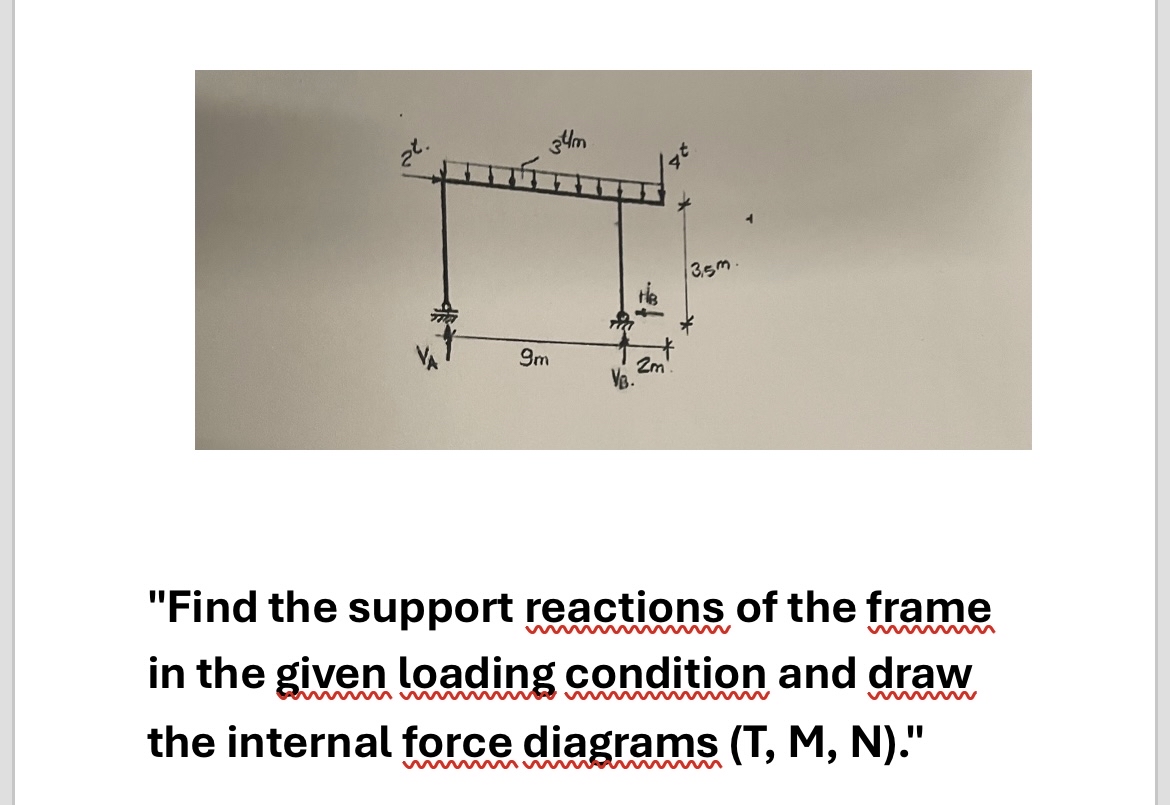 "Find the support reactions of the frame in the