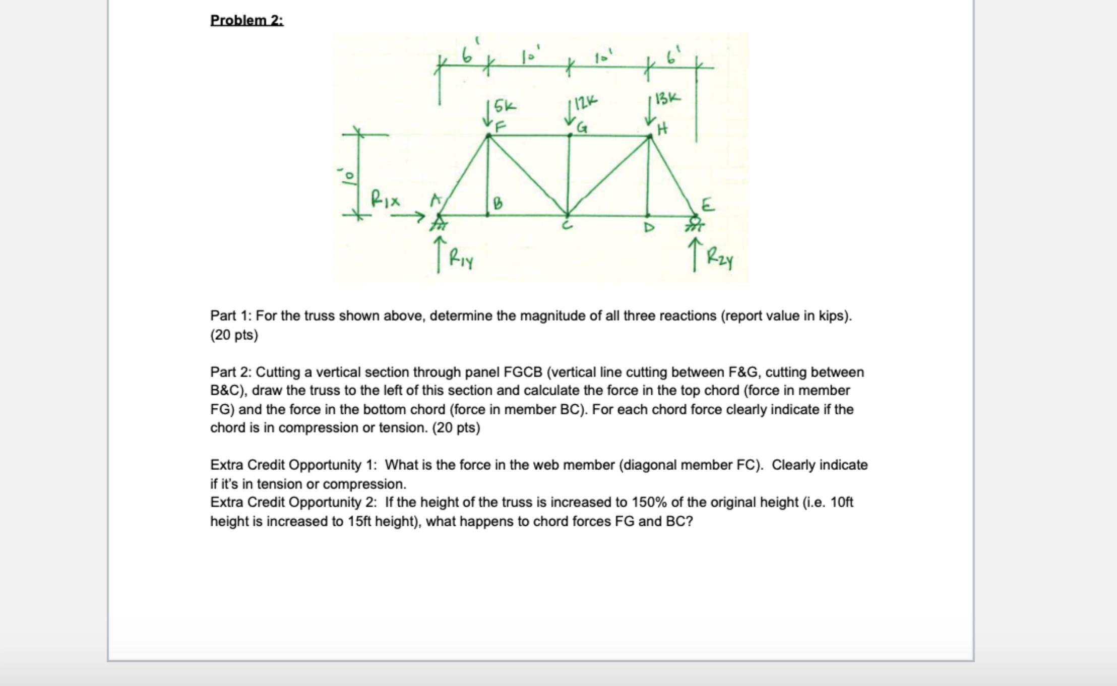 Problem 2 : For the truss shown above, determine