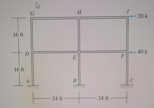 determine the axial forces, shears, and