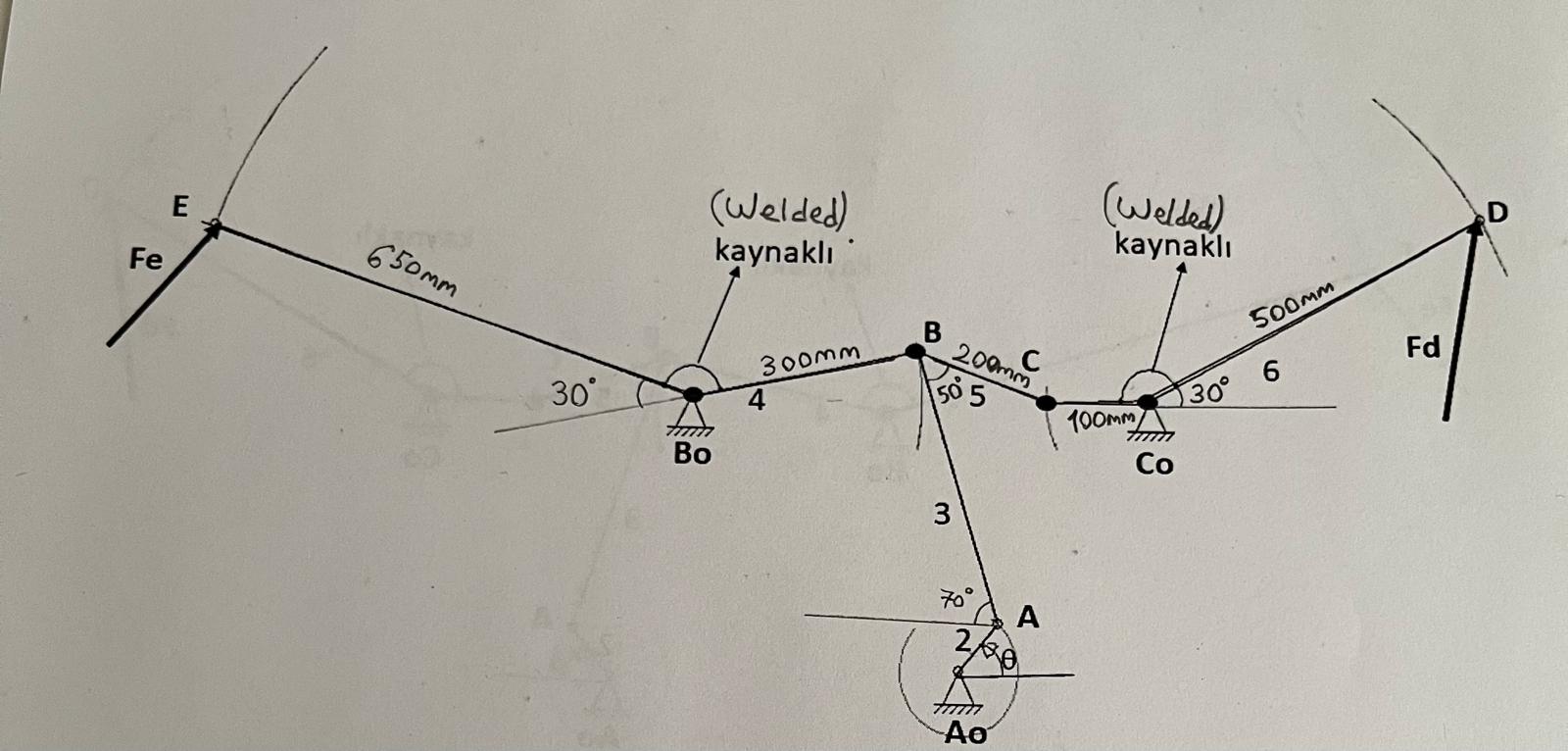 Force analysis question of Machine Dynamics, In