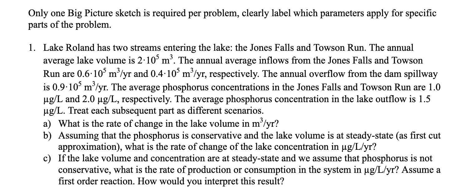 Only one Big Picture sketch is required per
