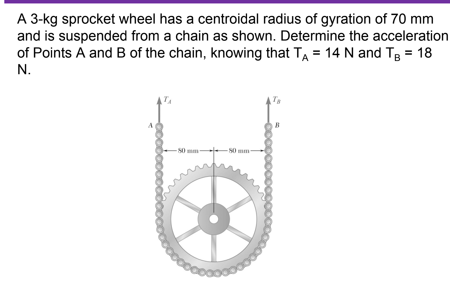 DYNAMICS MECHANICAL ENGINEERING A 3 - kg sprocket