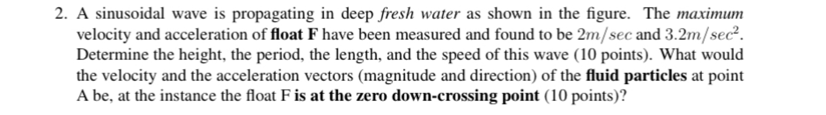 A sinusoidal wave is propagating in deep fresh
