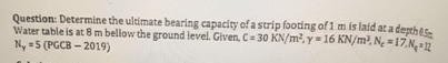 Question: Determine the ultimate bearing capacity