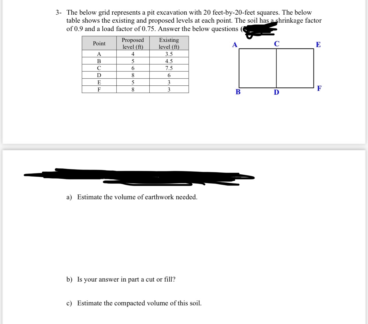 3 - The below grid represents a pit excavation