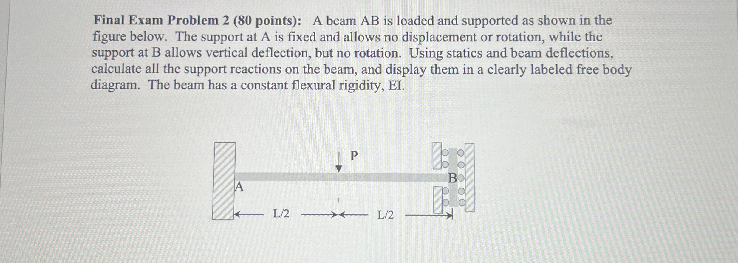Final Exam Problem 2 ( 8 0 points ) : A beam A B