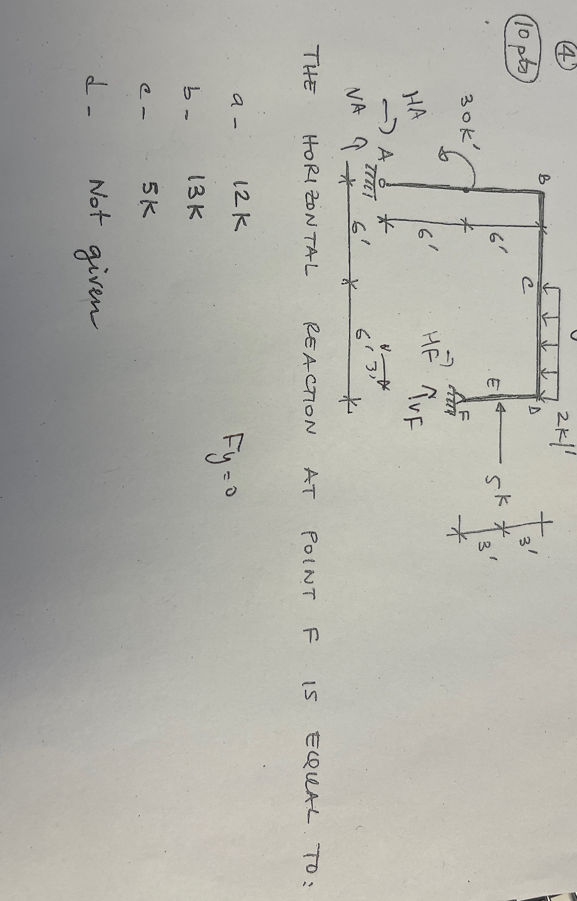 1 0 THE HORIZONTAL REACTON AT POINT F IS EQUAL TO: