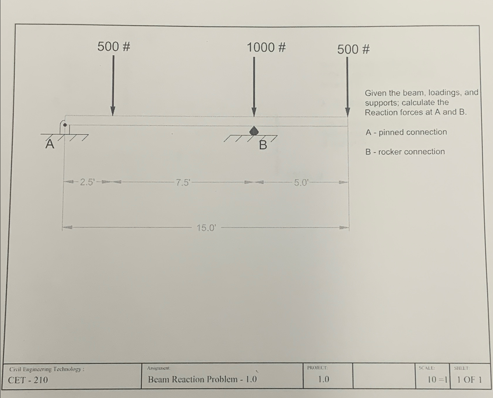Gove the beam, loadings, and supports, calculate