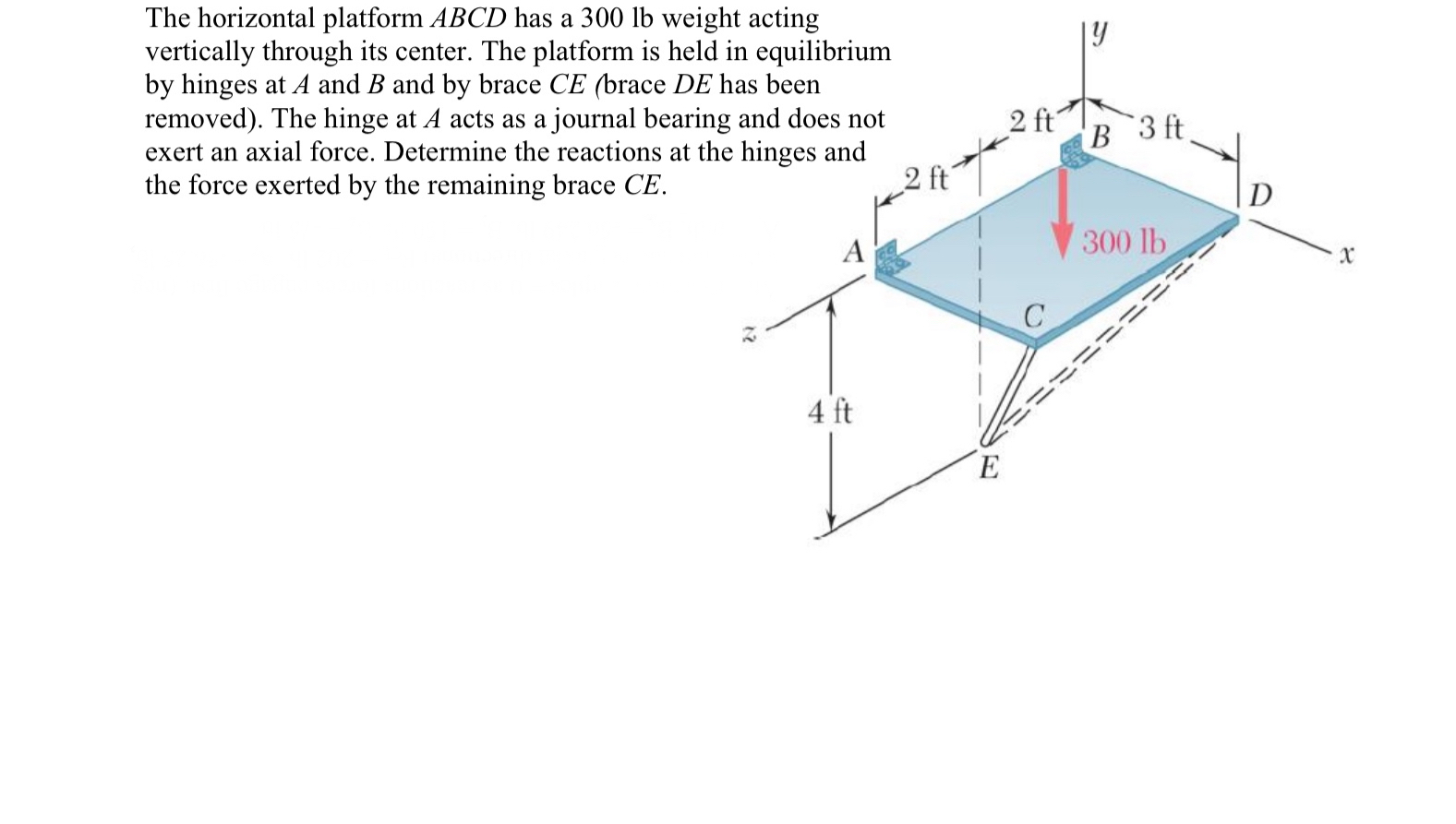The horizontal platform ABCD has a 3 0 0 l b