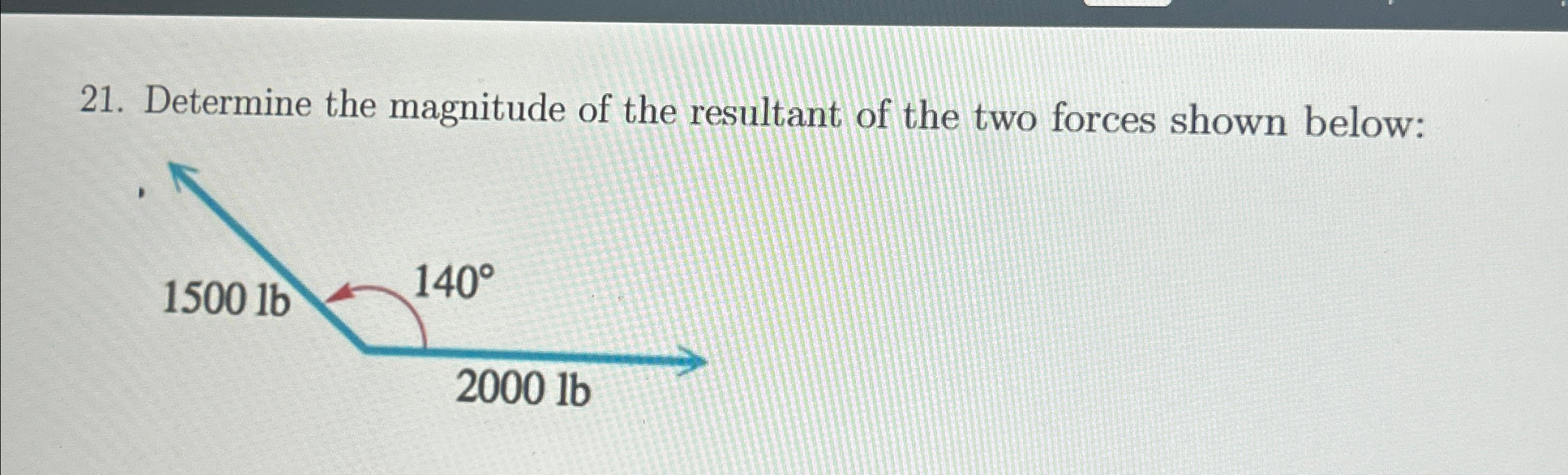 Determine the magnitude of the resultant of the