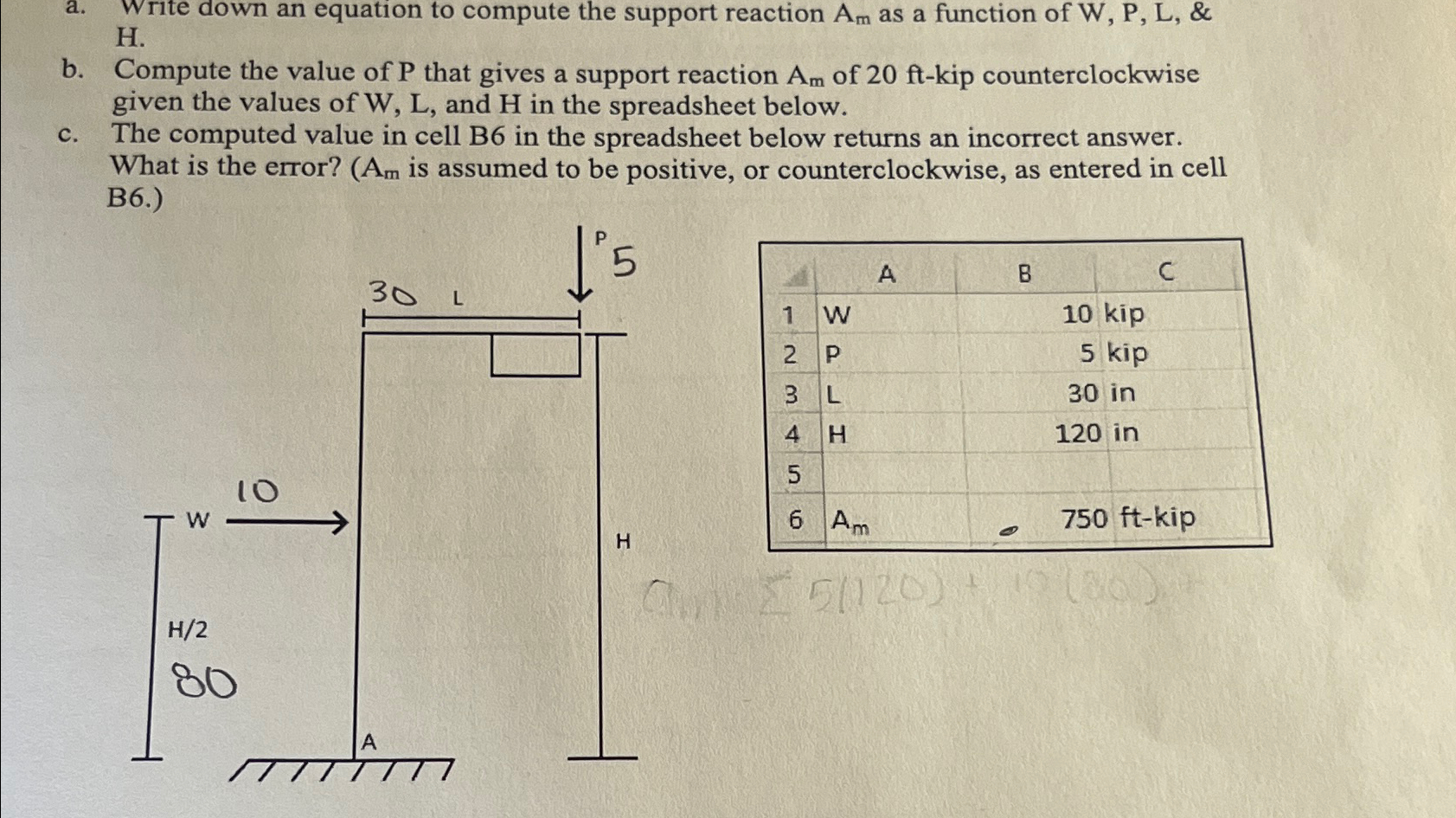 a . Write down an equation to compute the support