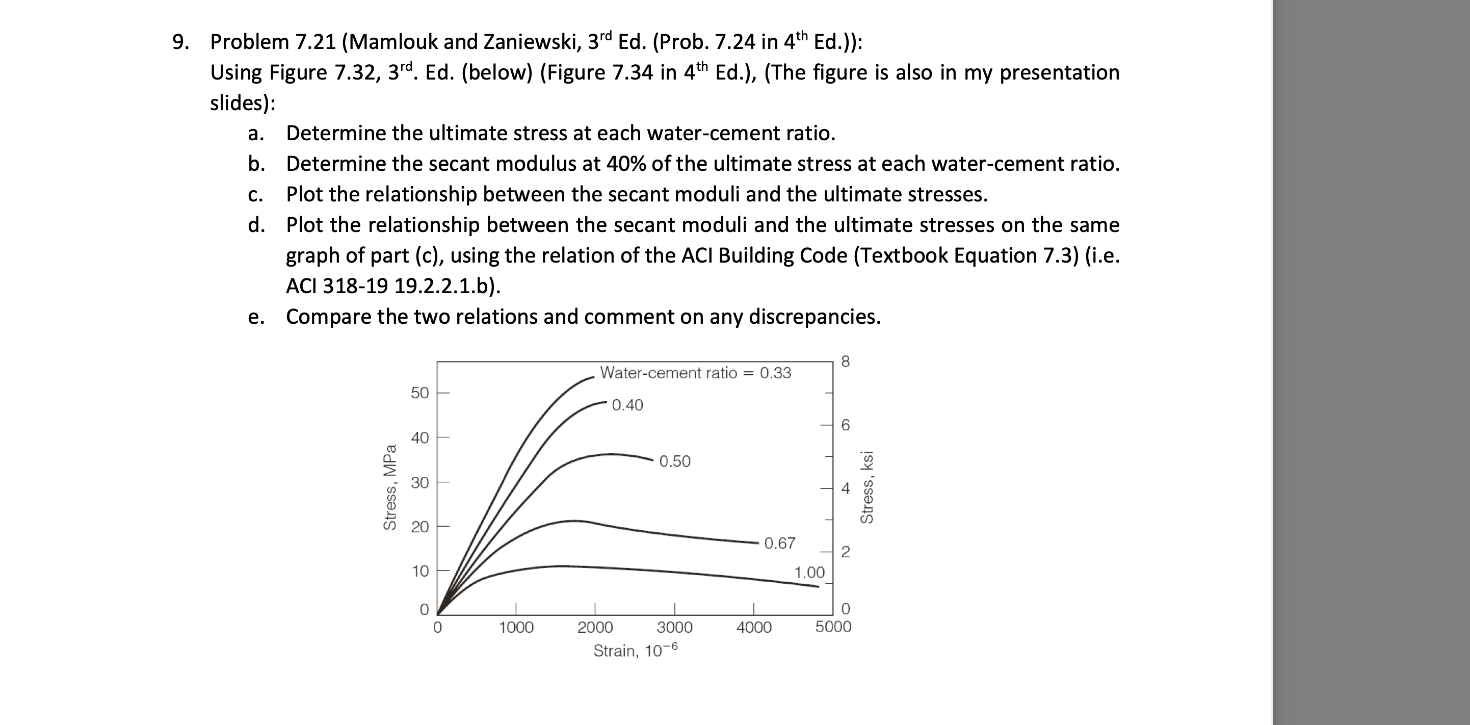 Please solve using the Imperial System