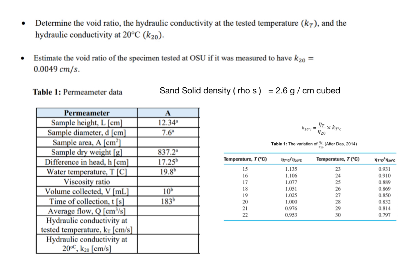 include intermediate steps and assumptions , fill