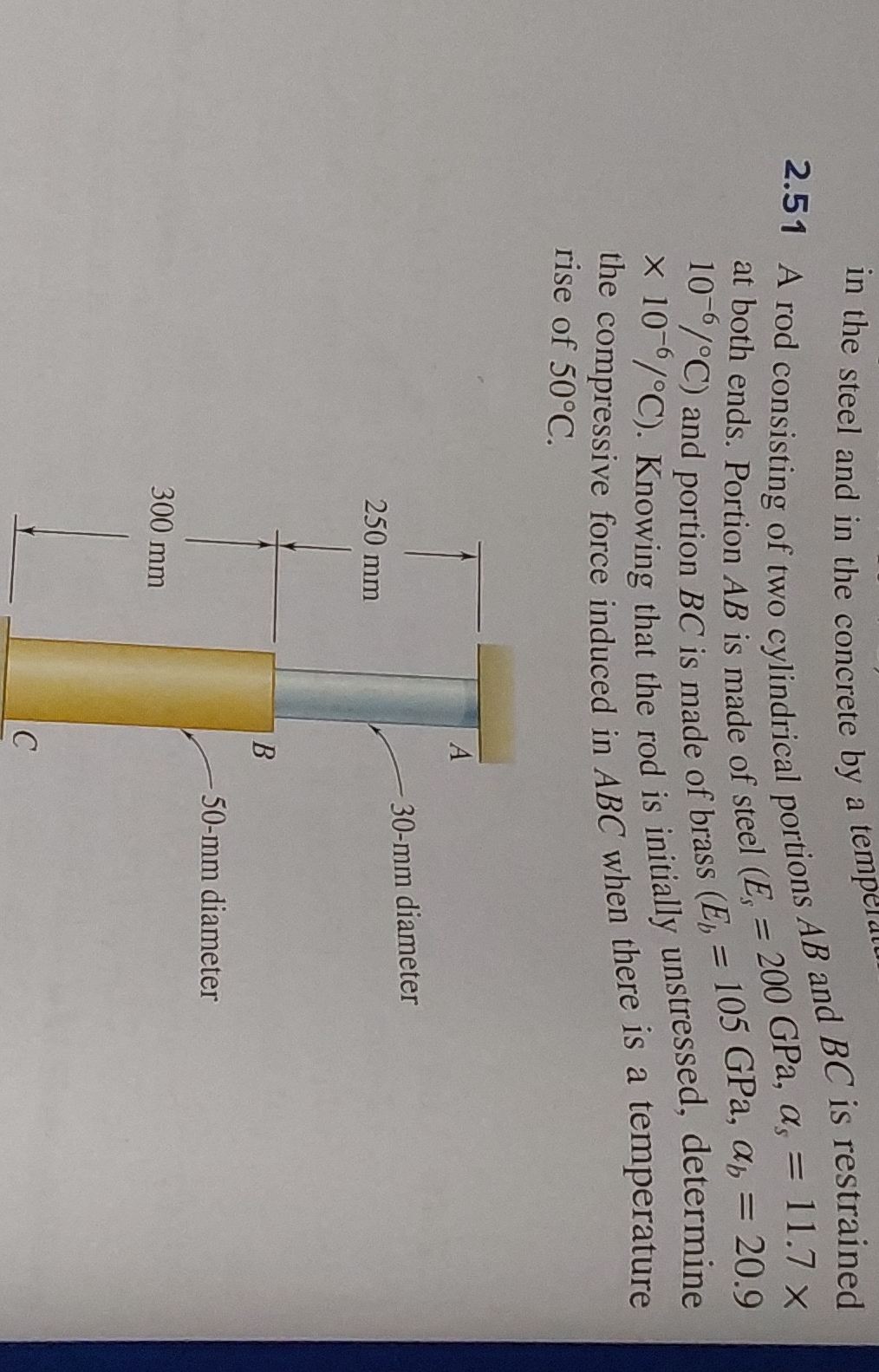 2 . 5 1 A rod consisting of two cylindrical